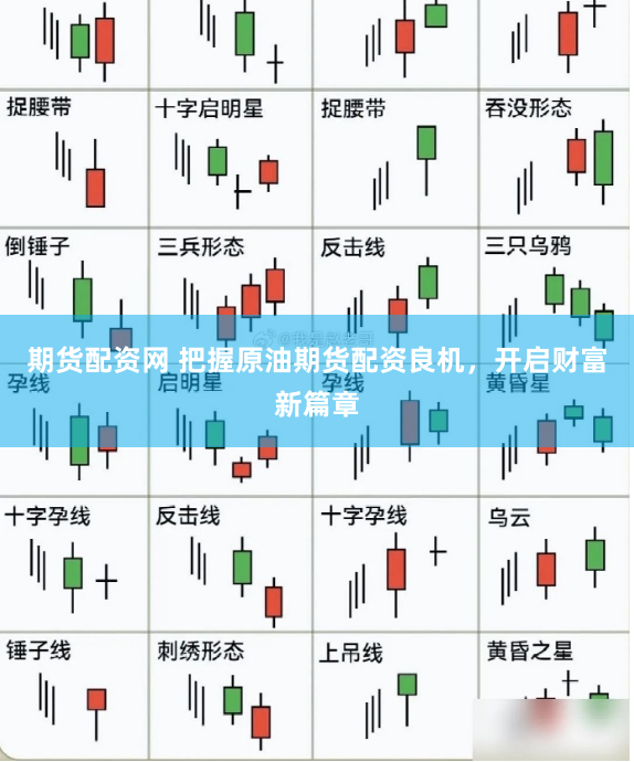 期货配资网 把握原油期货配资良机，开启财富新篇章