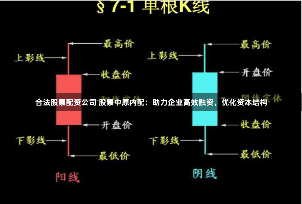合法股票配资公司 股票中原内配：助力企业高效融资，优化资本结构