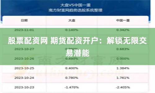 股票配资网 期货配资开户：解锁无限交易潜能